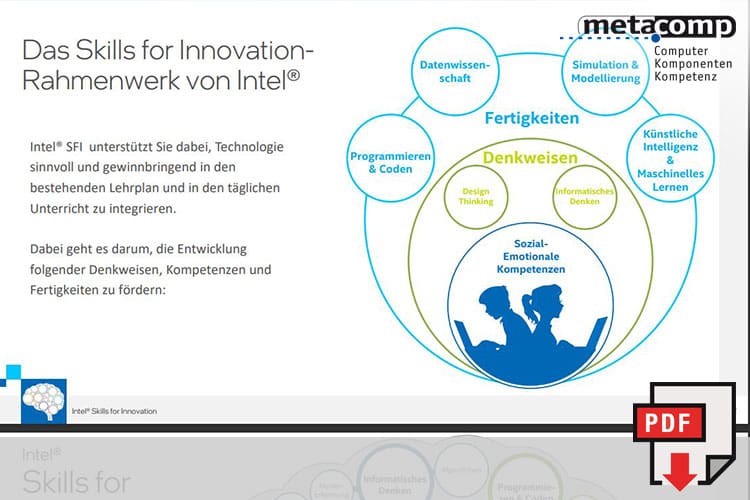 Shape the Future Lehrerschulungen Programminformationen