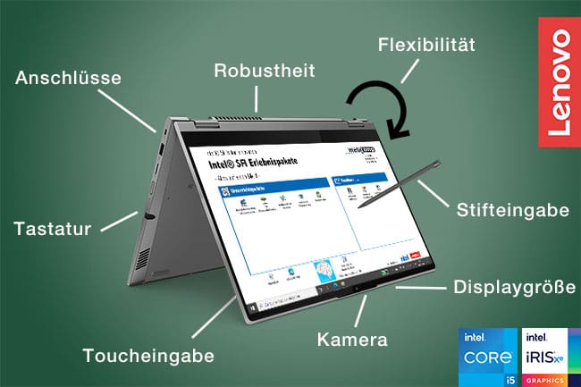 Lenovo ThinkBook 14s Yoga - das optimale Notebook für den Schulalltag